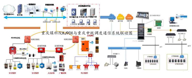 úԺKJ90XRHúVȫϵy(tng)ںcT{(dio)ȌF(xin)(lin)Ӕ(sh)(j)ӿҎ(gu)